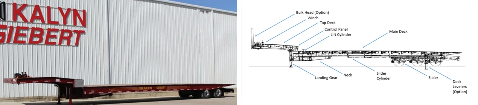 heavy haul trailer axle configuration